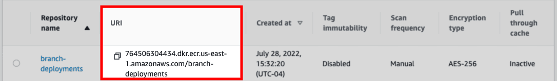 Highlighted repository URI in the AWS ECR console